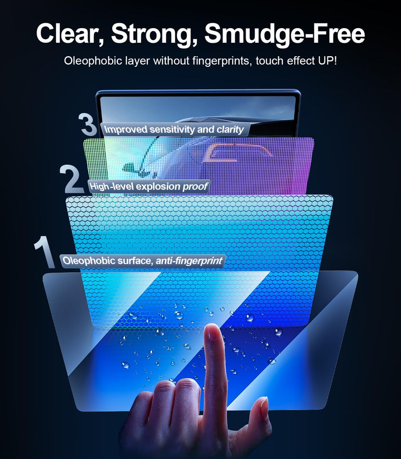 Nmoiss 3 in 1 16“ New 2026 Model Y Premium & performance Screen Protector | [9H+ Hardness No More Glare & Fingerprint] Matte 3 Psc Protector Center Display + Rear Touchscreen + Rearview Mirror Model Y 16“ Model Y