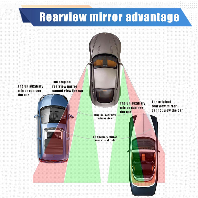 Pack-2 HD Convex Wide Angle Looking Glass, 3.74" x 1.41" Rectangular Curved Blind Spot Mirror, General Motors Parking Aid Tool, Universal for Most Cars (Black)