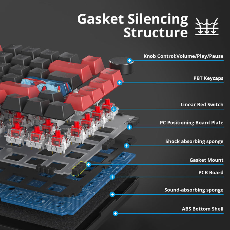 75% Mechanical Gaming Keyboard - Wired Gasket Mount TKL Hot Swappable RGB Backlit Knob for PC Laptop Windows Gamer (Red Black) Red Black
