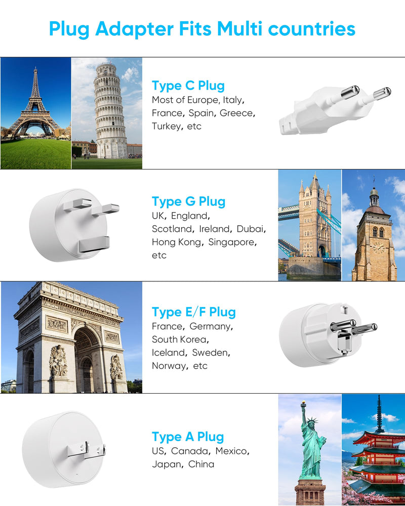 European Travel Plug Adapter, EU/UK/US Travel Adapter Power Strip, 6 AC Outlets, 20W USB C Power Delivery, 3ft Wrapped Around Extension Cord, Compact for Travel PD 20W for EU