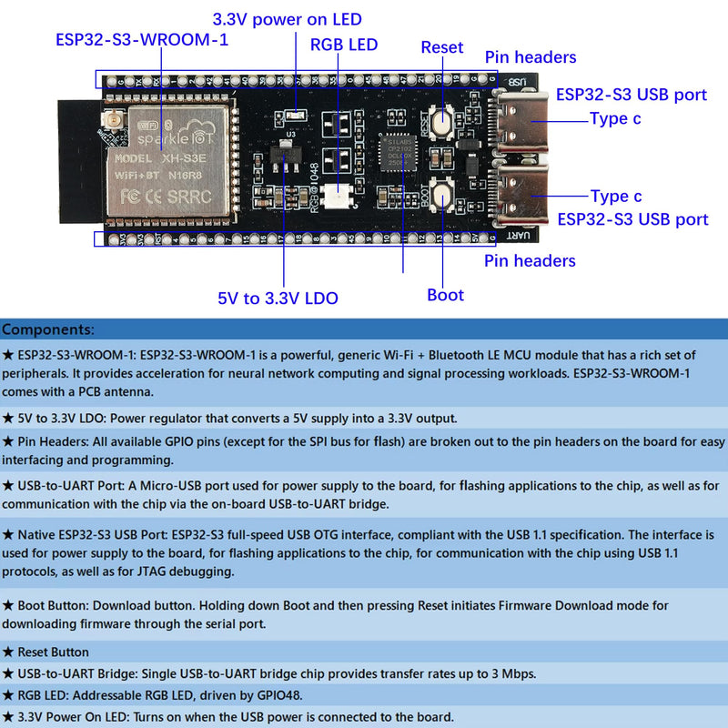 2PCS ESP32-S3-DevKitC-1-N16R8 ESP32 S3 Development Board ESP32-S3-WROOM-1 Module Wi-Fi+BT 16MB Flash 8MB PSRAM Type C Connector for Arduino ESP