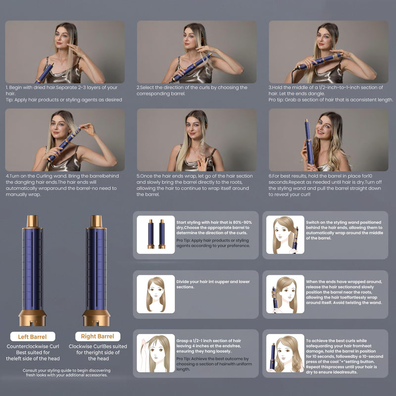 Airbrush 5 in 1 hairstyler, 5 in 1 Hair Styler with Curl Straighten, Volumise, Smooth and Drying for Styling, Airbrush 5 in 1 Hot Air Styler for All Hair Type/Length Blue