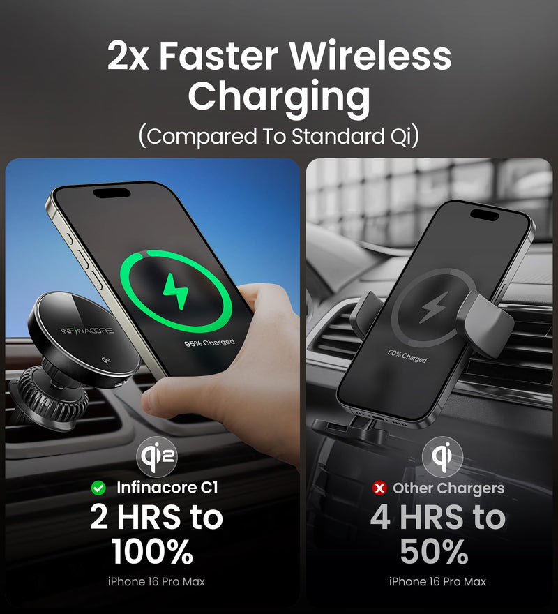 InfinaCore for Qi2 15W MagSafe Car Mount Charger,Super Fast Magnetic Wireless Car Charger for iPhone 16 Pro Max Accessories, Qi2 MagSafe Charger Fits iPhone 16 15 14 13 12,Samsung with MagSafe Case