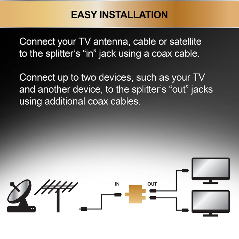 GE Digital 2-Way Coaxial Cable Splitter, 2.5 GHz 5-2500 MHz, RG6 Compatible, HD TV, Satellite, High Speed Internet, Amplifier, Antenna, Gold Plated Connectors, Corrosion Resistant, 2 Pack 73755