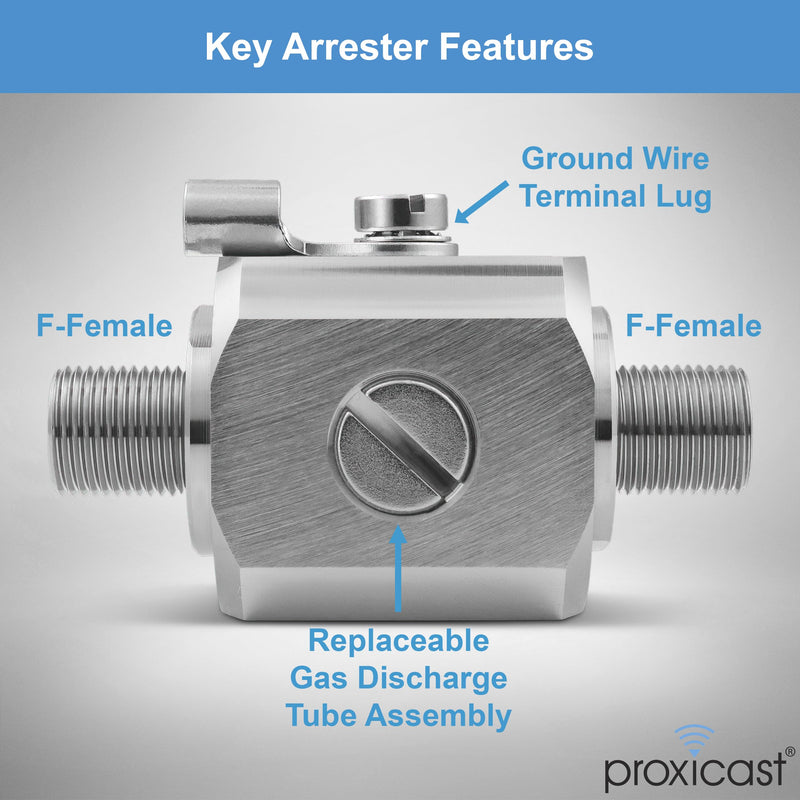 Proxicast Coaxial Lightning Arrester/Suppressor with 75 Ohm F Female Connectors - Pro-Grade Coax Cable Surge Protector for Television (TV) / Satellite Dish Antennas & Cable Internet Use (ANT-271-002) F-Female/F-Female