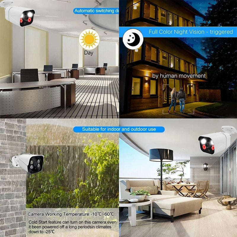WESECUU Poe Security Camera, IP Camera, CCTV Camera, Surveillance Camera, Poe Camera Only Match POE Security Camera System with Motion Sensor,NoSubscription ONE CAM
