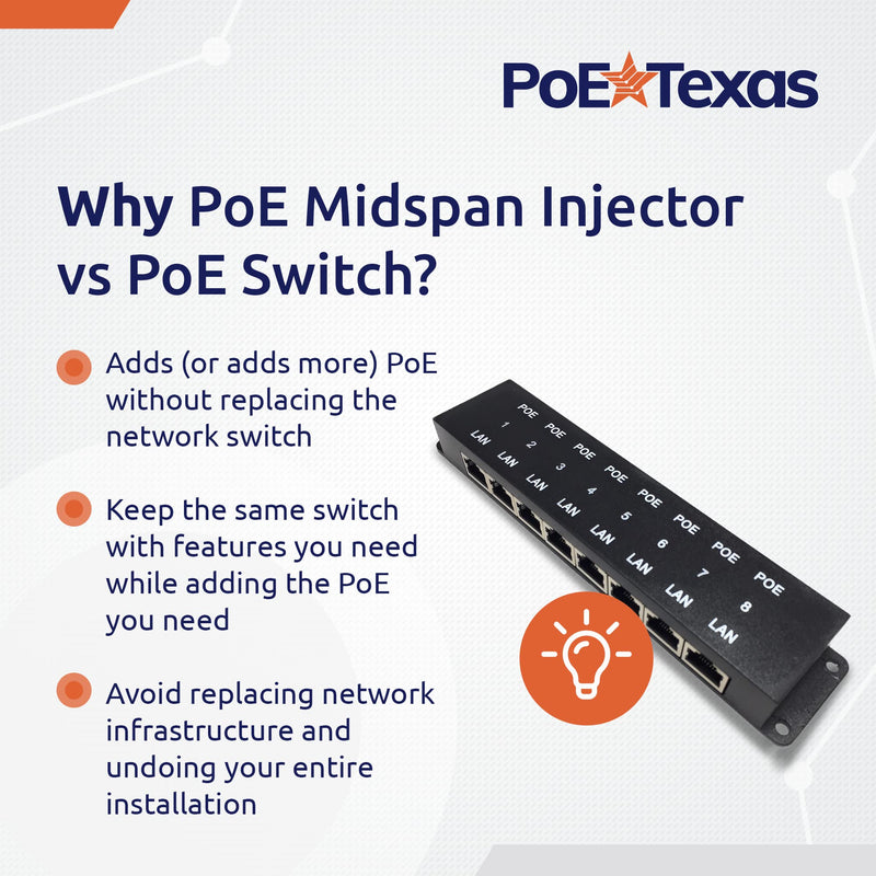 PoE Texas 8 Port PoE Injector - 8 Port PoE Adapter - Add Power Over Ethernet for Passive Devices - 10/100 Data Rate for PTZ, IP Camera Video Security System, VoIP Phone, WiFi Access Point (POE-8-ENC) WS-POE-8-ENC