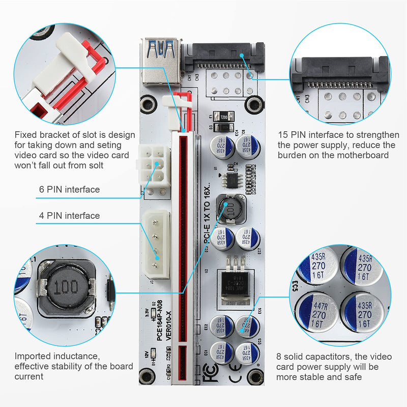 Mining Riser Card,PCI-E 1X to 16X Adapter Card,with 0.6 m USB 3.0 Extension Cable,6PIN / 4PIN / SATA Interface, for Bitcoin, Crypto Mining Ethereum Mining ETH (VER010-X,1 Pack) 1 Pack-VER010-X