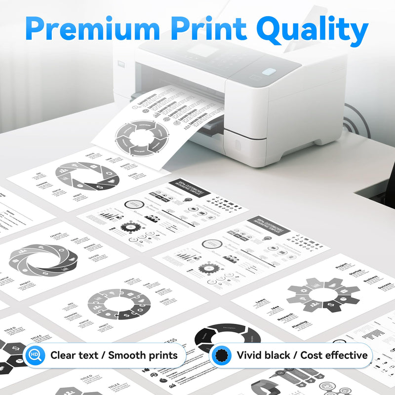 215A Black Toner Cartridges 1 Pack (with Chip) M182nw Toner | Compatible for HP 215A Work With Color Laser Jet Pro MFP M182nw M183fdw M183fw M155dw M155nw Printer, W2310A