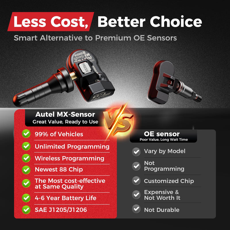 Autel TPMS Sensor 2in1 MX Sensor 315MHz 433MHz Tire Pressure Sensors, OEM Quality Universal TPMS Sensors in Rubber, Programmed by Autel TS408S TS501 Pro TS508 TS508WF MK808S-TS MS906TS MS906PRO-TS 1