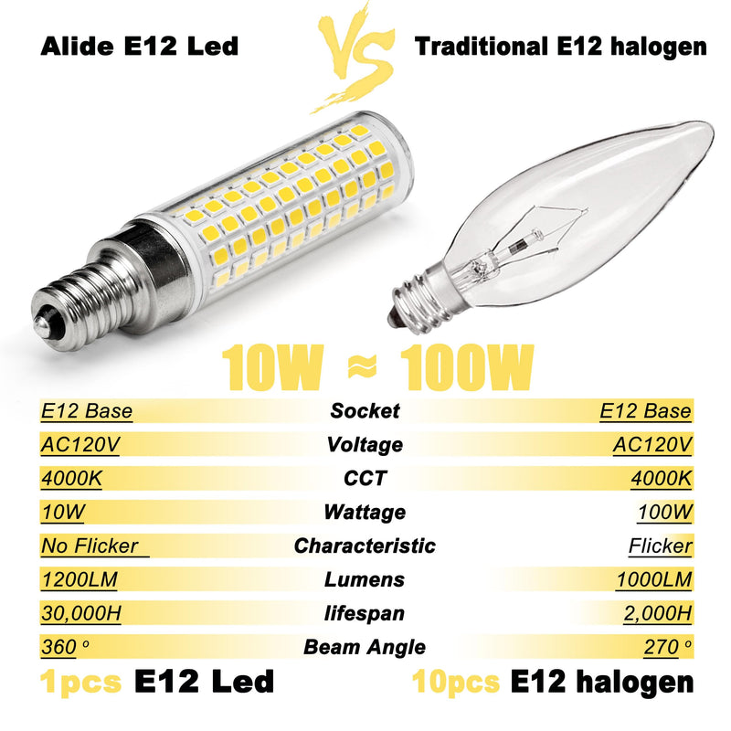 ALIDE E12 100w LED Candelabra Bulbs Replacement C7,4000K Natural White,1200lm T6 10W LED E12 Candle Light Bulbs for Ceiling Fan Pendant Lighting Salt Lamp,Non-dimmable,5 Pack 10 Watts