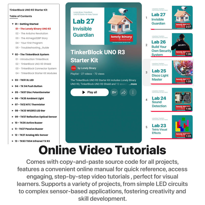 TinkerBlock UNO R3 Starter Kit with 12 Plug-in Sensor Modules, ATmega328P, Extension Board, Compatible with Arduino IDE, STEM & Electronics Learning-No Wiring Needed- Video Tutorials Uno R3 Starter Kit –12 Sensor Modules