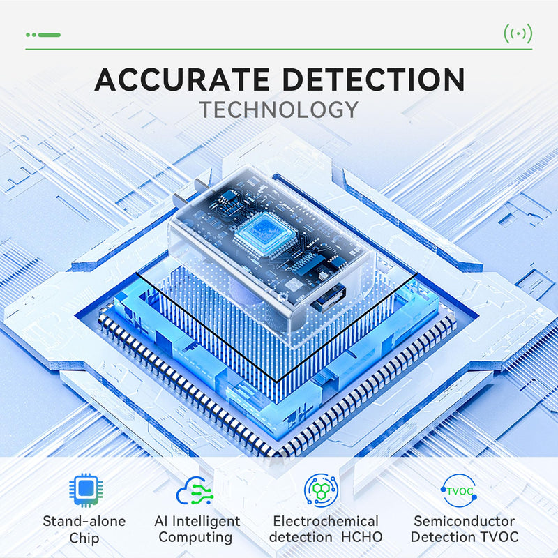 Air Quality Monitor,Indoor Formaldehyde Detector, TVOC Tester for Indoor Air Pollution Detection - Confined Space Test Air Quality for Home,Office and Various Occasion Black