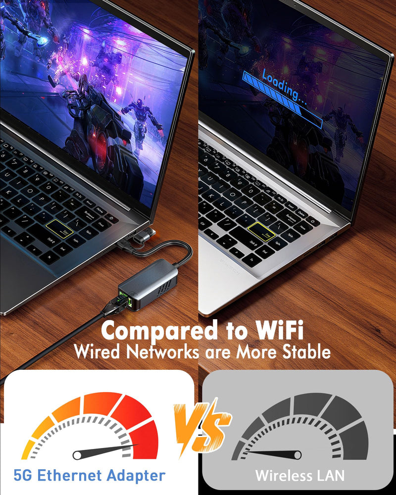 5gb USB to Ethernet Adapter - 5000Mbps USB-A & USB C to RJ45 Network Converter 5g Fast LAN Ethernet Dongle for MacBook Air/Pro, HP, XPS, Laptop, Surface, iPad, iPhone 17/16/15 and Android Phone 5gb