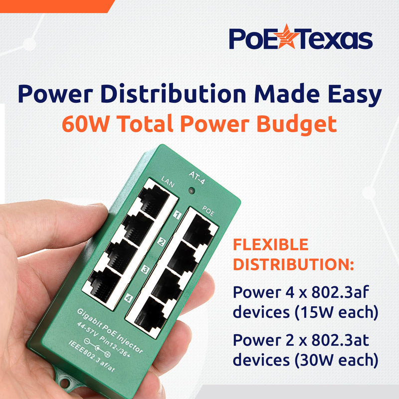 PoE Texas 4 Port PoE Active Mode A Injector with 48V 60W Power Supply - Add PoE+ to Any Switch or Router - 802.3at/af Compliant PoE Midspan for WiFi Access Points, IP Cameras, VoIP Phones
