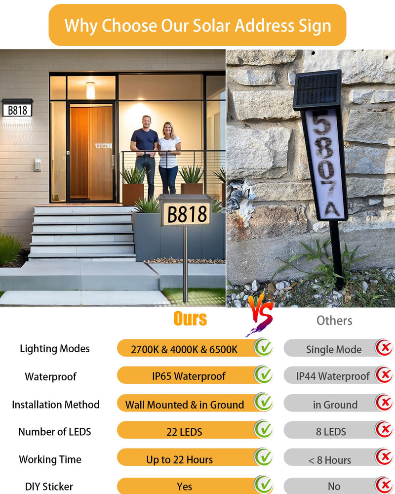Solar House Numbers for Outside, Waterproof Illuminated House Number Plaque, Solar Led Address Sign for Yard,Home, Garden, Lawn and Street Black