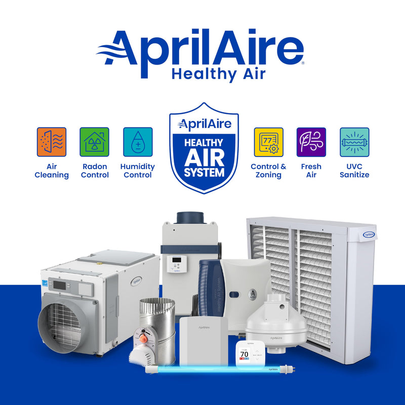 AprilAire 610 Replacement Filter for AprilAire Whole House Air Purifier 1625FG - MERV 11, Clean Air & Dust, 16x25x4 Air Filter (Pack of 1) Healthy Air 11