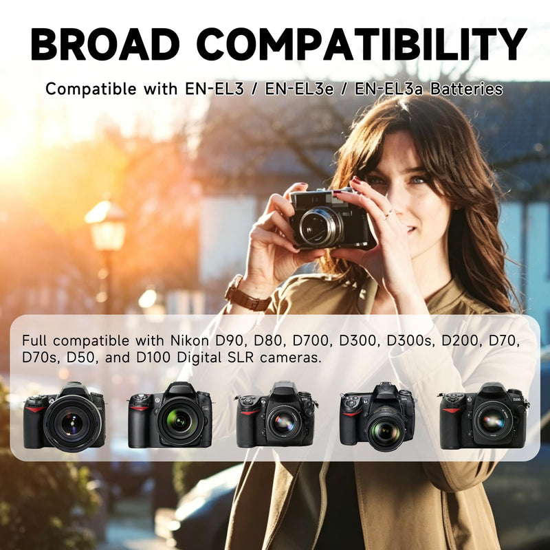 MH-18a Battery Charger for Nikon D90, D80, D700, D300, D300s, D200, D70, D70s, D50, D100 Digital SLR Cameras, EN-EL3 EN-EL3e EN-EL3a Quick Charging Base with US AC Power Cord, Replacement MH-18
