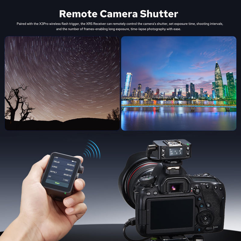 Godox XRS TTL Wireless Flash Receiver for Sony, 2.4G HSS Trigger for HVL-F60M/F60RM2, Sync with X3/X3Pro, 32 Channels Shutter Release, Built-in Battery XR
