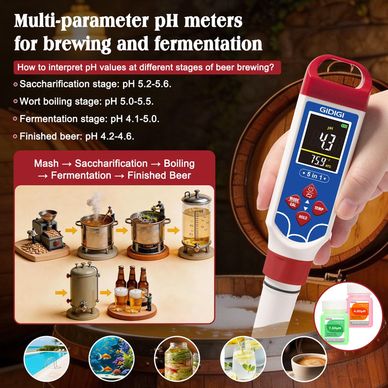 5 in 1 Digital pH Meter with TDS/EC/Salinity/Temp, Pool Salt Tester pH Pen for Water, Digital Salinity Meter for Saltwater Pool, Aquarium, Home Tank, Hydroponic pH Tester with pH Reset Function