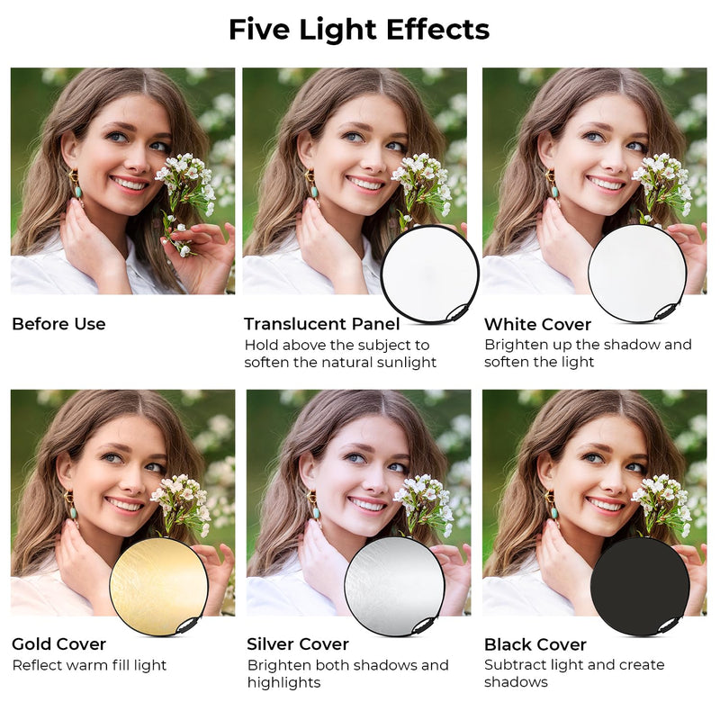 K&F CONCEPT 5-in-1 Light Reflector with Grip 22"(60cm) Photography Diffuser Collapsible Portable for Studio and Outdoor Lighting Gold Silver White Black Translucent 22'' (60cm)