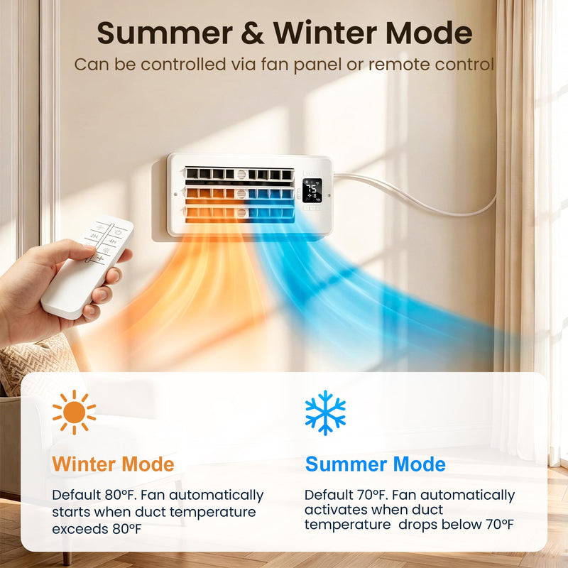 Smart Register Booster Fan for 4" x 10" Vent Holes - 10-Speed Quiet Vent Booster Fan with Thermostat & Remote Control, Improves Heating/Cooling, Manual Adjustable Louver, for Floor Wall Ceiling White