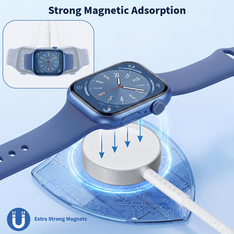 Charger for Apple Watch,2 in 1 USBC iPhone Watch Charger iWatch Fast Charge | iWatch Fast Charge Cable with PD 20W USBC iPhone Wall Charge Block for iWatch Series 11/10/9/8/7/6/5/SE/Ultra,iPhone 17/16/15