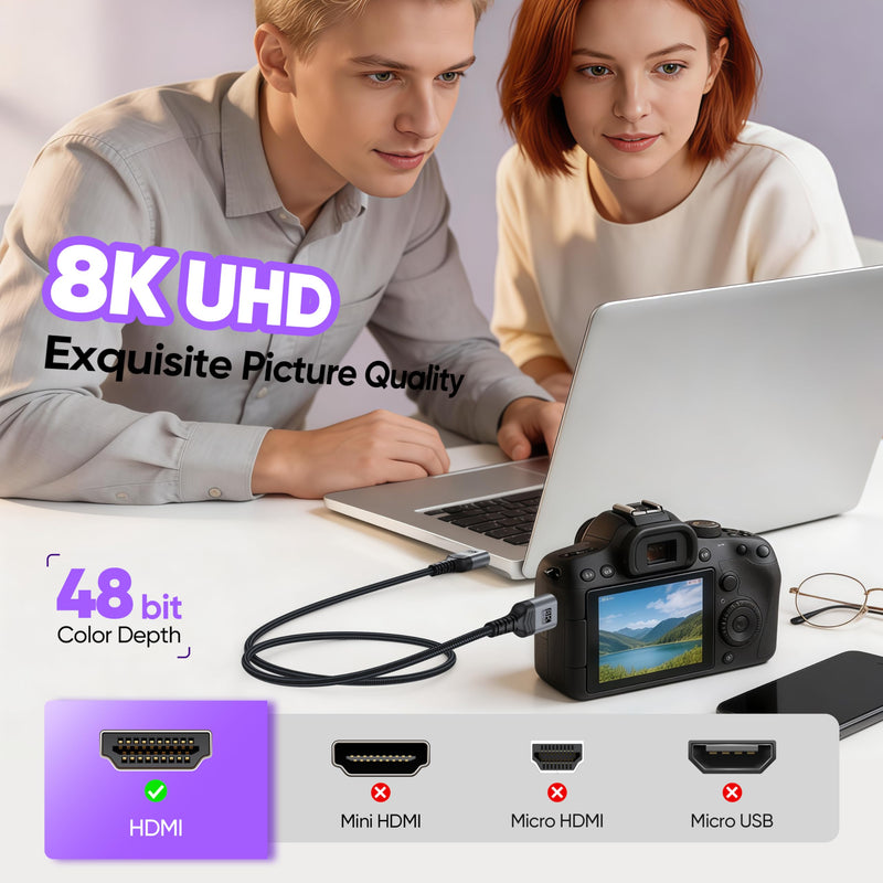 8K HDMI 2.1 Cable 6 FT 5-Pack, 48Gbps High Speed Braided HDMI Cord Pack with CL3 Rated for Game Monitor TV, 4K@120Hz/144Hz 8K@60Hz, HDR10, DTS:X,eARC/ARC for PC Laptop, Monitor, HDTV,Soundbar 6FT Grey