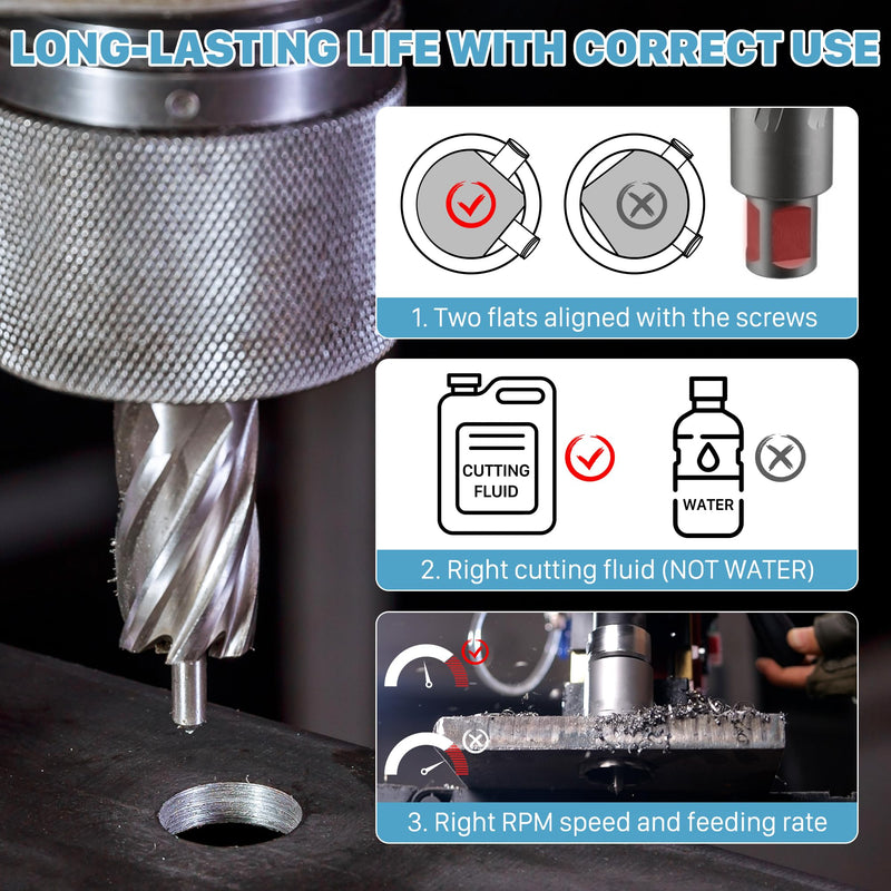 KEENTECH HSS Annular Cutter,1-1/2 Inch Diameter x 2 Inch Depth, 3/4 Inch Weldon Shank (2 Flat), M2AL High Speed Steel Mag Drill Bit with 1/4" x 4" Pilot Pin for Stainless Steel, Cast Iron, Alloy 1-1/2" dia 2" depth