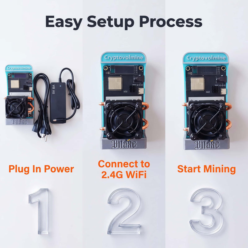 2026 Upgrade Bitaxes 602 1.8TH/s Bitcoins Miner BM1370 35W Low Power SHA256 ASIC BTC Silent Home Mining Machine