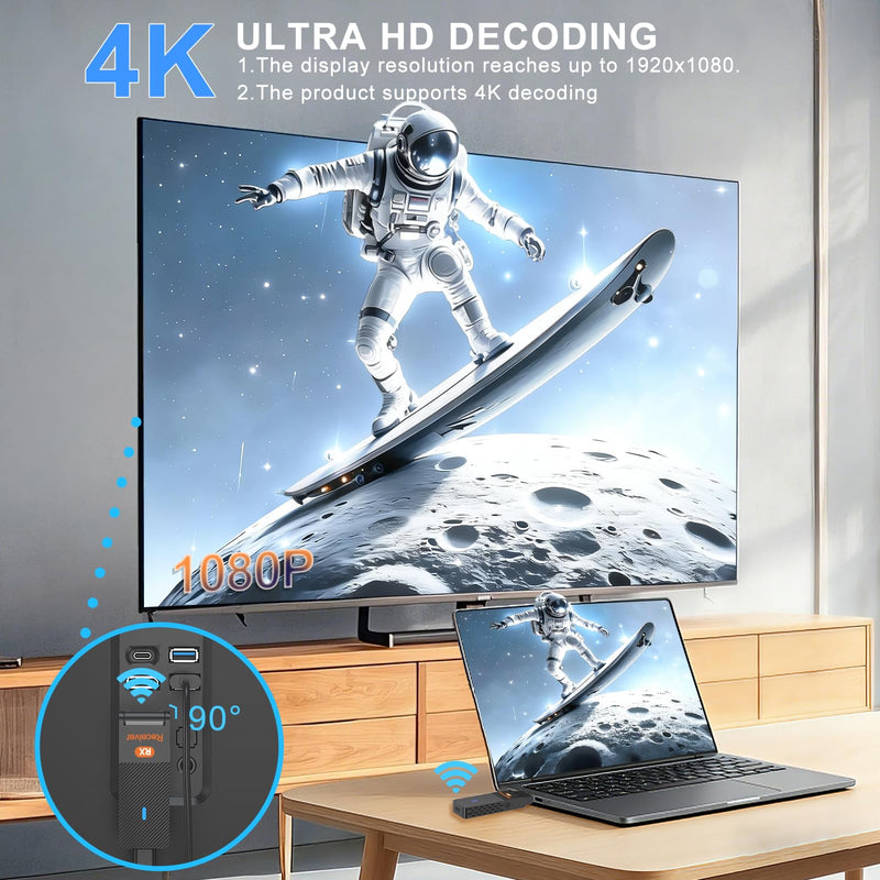 ALL-LUCKY Wireless HDMI Transmitter & Receiver Kit, 90° Bend Design 328FT | 4K Decode,1080P@60Hz,2.4G/5.8G & Cooling Vents,Plug&Play,Wireless Display Adapter Extender for Laptop/PC/TV/Projector/Monitor Wireless HDMI Transmitter/Receiver