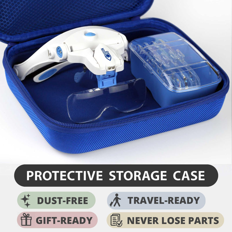 Vision Aid Expert Edition Magnifying Glasses with USB Rechargeable LED Light and Storage Case Hands Free Head Magnifier for Hobby Painting Close Work USB Rechargeable - Expert Set