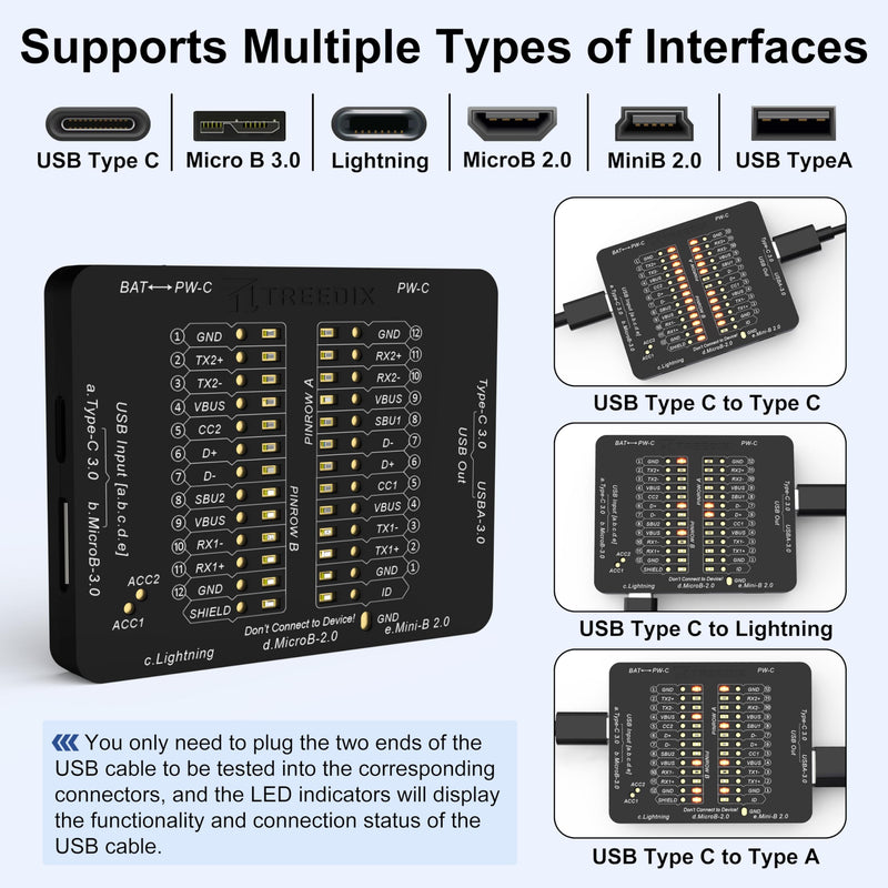 Treedix USB Cable Tester USB Cable Checker Data Wire Fast Detection for Type-C, USB-A 3.0, Micro-B 3.0, Micro-B 2.0, Mini-B 2.0, and for Lightning Cables by Checking the LEDs