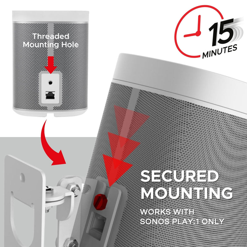 Sound Bass Play 1 Wall Mount, White, Pair, Compatible with Sonos Play:1 Only, Twin Pack, Adjustable Swivel & Tilt Mechanism, 2 Mounting Brackets Includes All Fixings