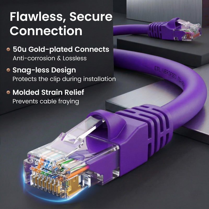 GEARit Cat 6 Ethernet Patch Cable 7 ft Purple (10 Pack) Cat6 Patch Cables 7ft Purple/Ethernet Patch Cable, 10Gbps 550MHz 24AWG Pure Copper, Snagless, Gold Plated RJ45 for Router, Server, Router, PC
