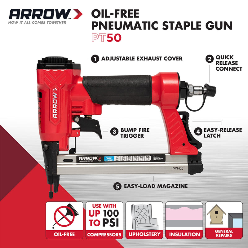 Arrow PT50 Oil-Free Pneumatic Staple Gun, Professional Heavy-Duty Stapler for Wood, Upholstery, Carpet, Wire Fencing, Fits 1/4”, 5/16”, 3/8", 1/2", 9/16” Staples , Red 1 Unit