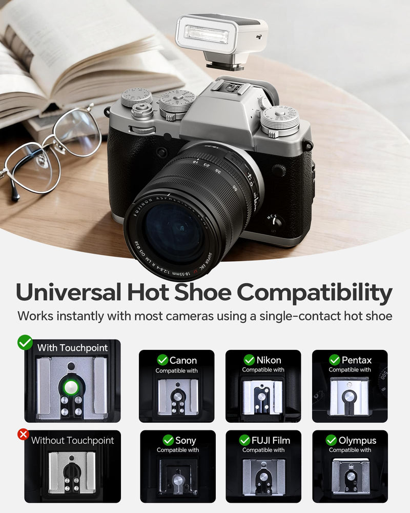 PHOTOOLEX G02 Mini Camera Flash GN10 45g USB-C Speedlite | Universal hot shoe. GN10 output. 6500K daylight color. 0.1s recycle. 45g pocket flash with USB-C fast charging