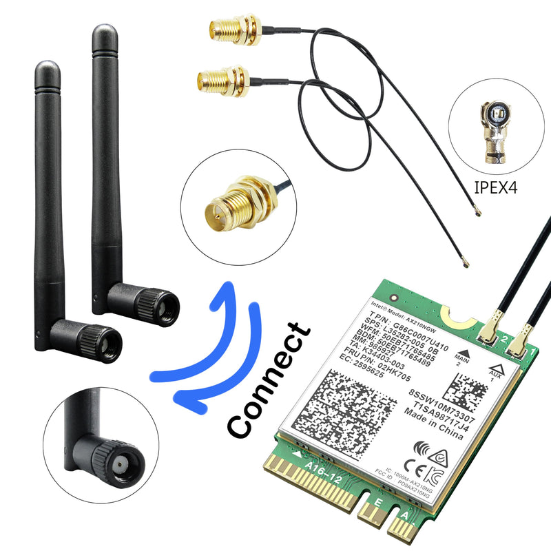 WiFi Bluetooth Antenna 2 Pack & Pigtail 2 Pack, 5Ghz 2.4Ghz 3dBi WiFi Card Antenna, 8-Inch RP SMA-Female to IPEX4/MHF4 Cable for M.2 NGFF Network Card and Routers Antenna Pigtail Kit for M.2 NGFF Card