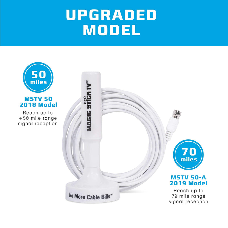 Magic Stick TV MS-50 Model, Signal Booster Antenna for Digital HDTV 1080P HD Channels, 16.5ft Cable, White MS-50 White