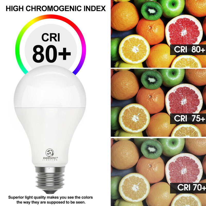 Energetic 6 Pack 150 Watt Light Bulb, 2600LM Super Bright, A21 LED Bulb, Daylight 5000K, High Lumens LED Bulb, Non-Dimmable, E26 Standard Base, Damp Rated, UL Listed