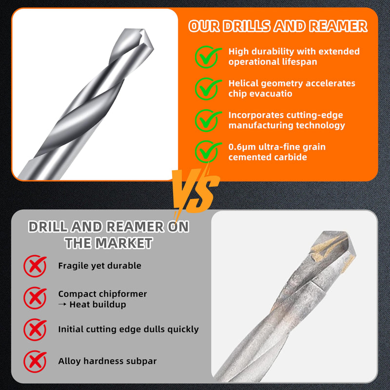 1/4 Carbide Drill Bits, Solid Carbide for Hardened Steel, Tungsten Carbide Drill Bit Set for CNC Machines Ideal for Metal Copper Alloy Cast Iron Stainless(2, 1/4 in) 2