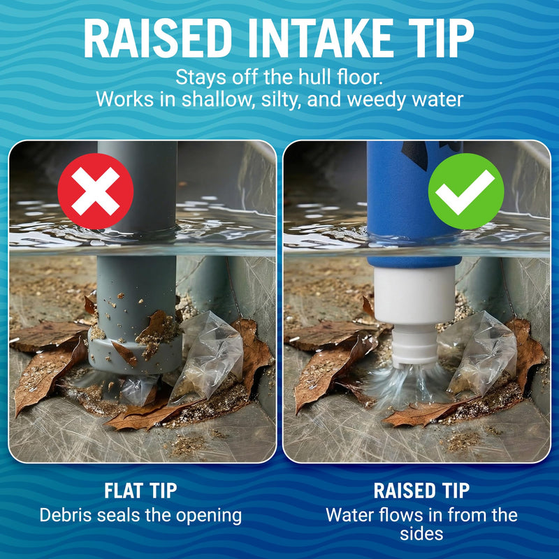 Manual Bilge Pump for Kayak Canoe Dinghy, Handheld Siphon Bailer with 24 Inch Hose, Floats if Dropped Overboard, Portable Hand Pump, Teal - Better Boat