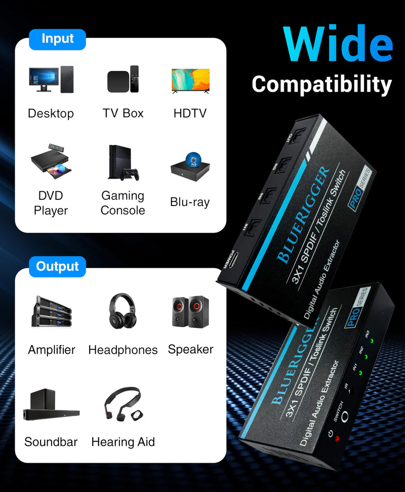 BlueRigger Digital Toslink Optical 3x1 Switch - (LPCM 2.0, SPDIF Optical Audio Switcher with IR Remote Control, 3 in 1 Fiber Optic Switch) - Compatible with Gaming Console, HDTV, Amplifier, Soundbar