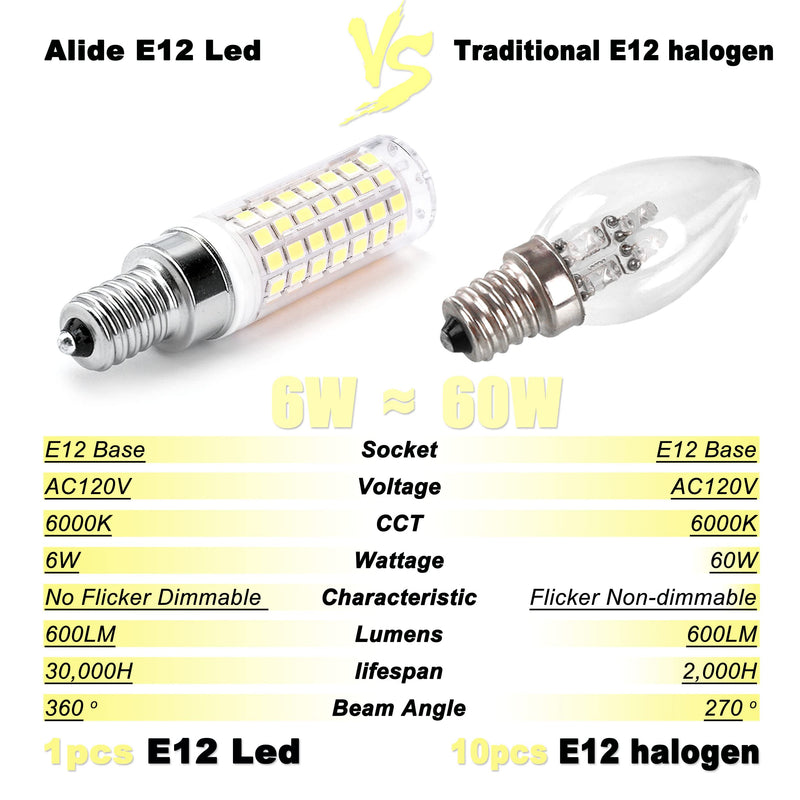 ALIDE E12 C7 Dimmable Led Candelabra Bulbs Kx 2000 60 Watt Replacement, 6000k Daylight White T6 110V 120V Small Base E12 LED Bulbs 6W for Ceiling Fan Salt Lamp Chandelier Lighting,600lm,8Pack 60 Watts (8 Pack)