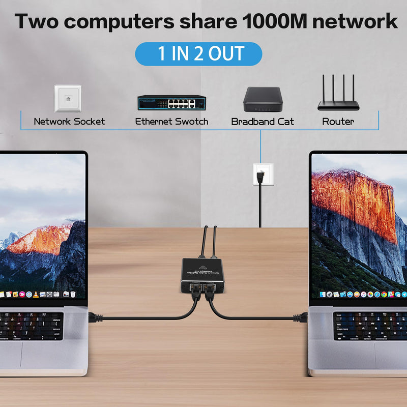 YAODHAOD Ethernet Splitter 1 to 2 1000Mbps LAN Network Splitter Internet Splitter RJ45 Ethernet Switch Extension Connector for Cat5/5e/6/7/8 Cable, Supports Two Devices Working Simultaneously