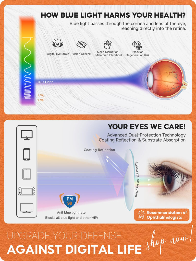 Blue Light Glasses for Woman, Fashion Cat Eye Anti Blue Light Blocking Glasses Women, TR90 Lightweight Computer Glasses for Gaming & Screen Use, Reduce Eye Strain & Improve Sleep, Pink Clear