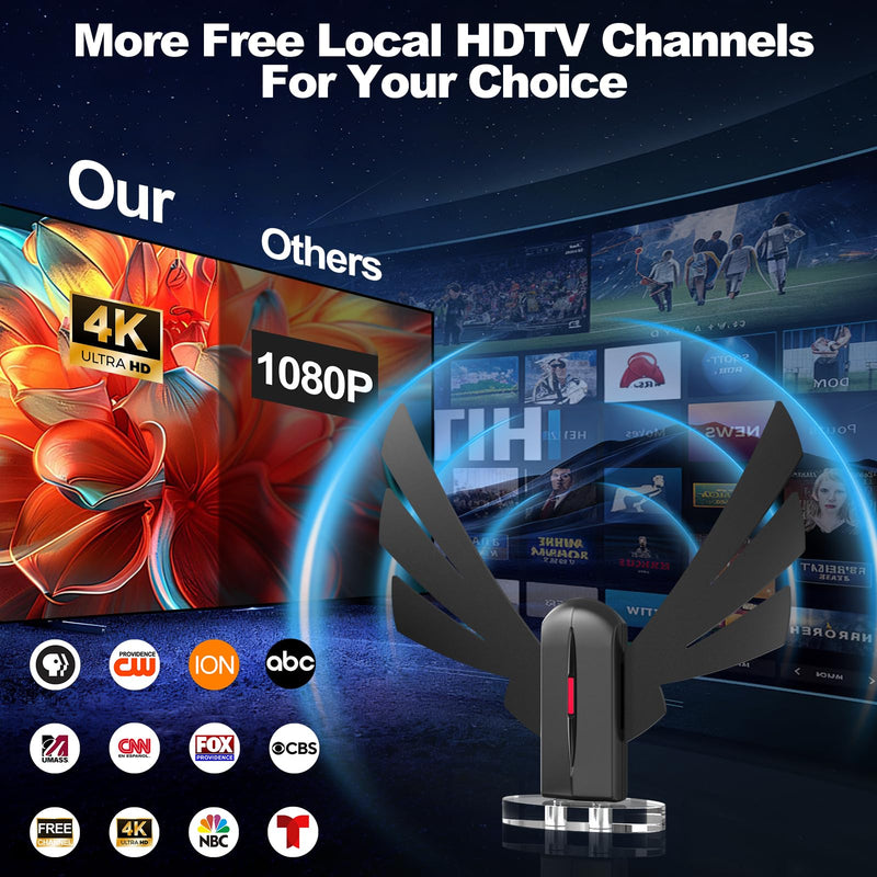 TV Antenna for Smart TV 2026, Long Range 360° Reception Digital Antenna with Magnetic Base for Local Channels Indoor/Outdoor, Supports 4K 1080p, 16.66FT Cable, for Smart/Old TVs STG-01