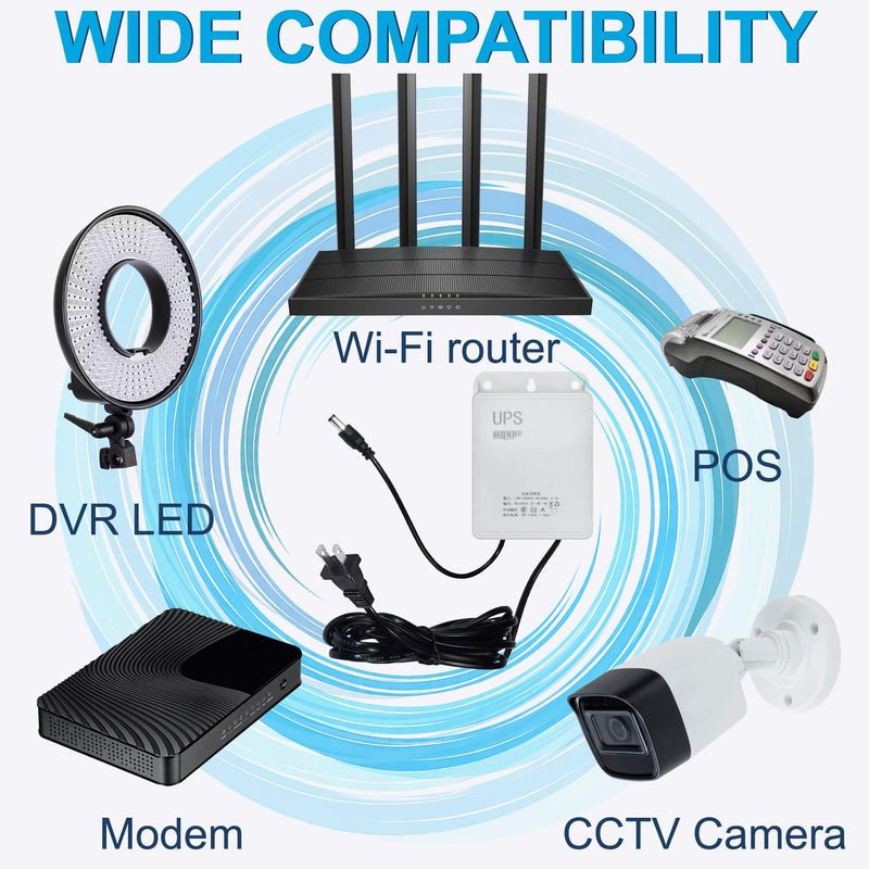 HQRP Mini UPS Battery Backup for WiFi Router 12V 2A 5400mAh, UPS Uninterruptible Power Supply for WiFi Modem CCTV Camera, DVR LED Lighting, AC to DC Power Backup with Charger