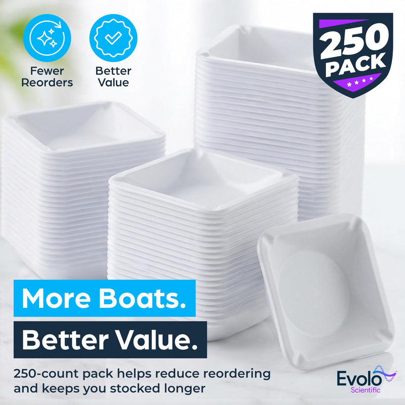 Weigh Boats Medium (100mL, 250 Pack) - Easy Pour, Anti-Static Disposable Weighing Dishes Polystyrene Lab Dish Counting Tray for Powder Scale, Liquid, Food Samples, Cultures, Pharmaceutical Reagents Medium (100ml)