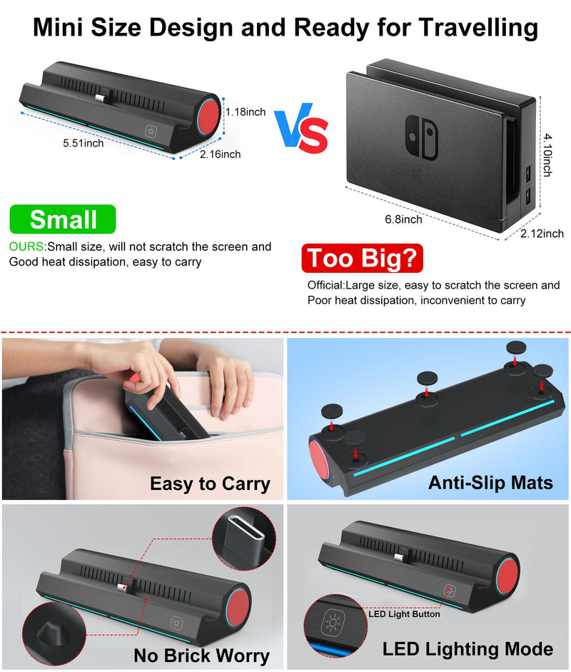 Nintendo Switch Dock for Switch/Switch OLED with LAN Port, Switch Dock with HDMI Adapter and USB 3.0 Port for Official Nintendo Switch（Not Include HDMI Cable and AC Adapter）